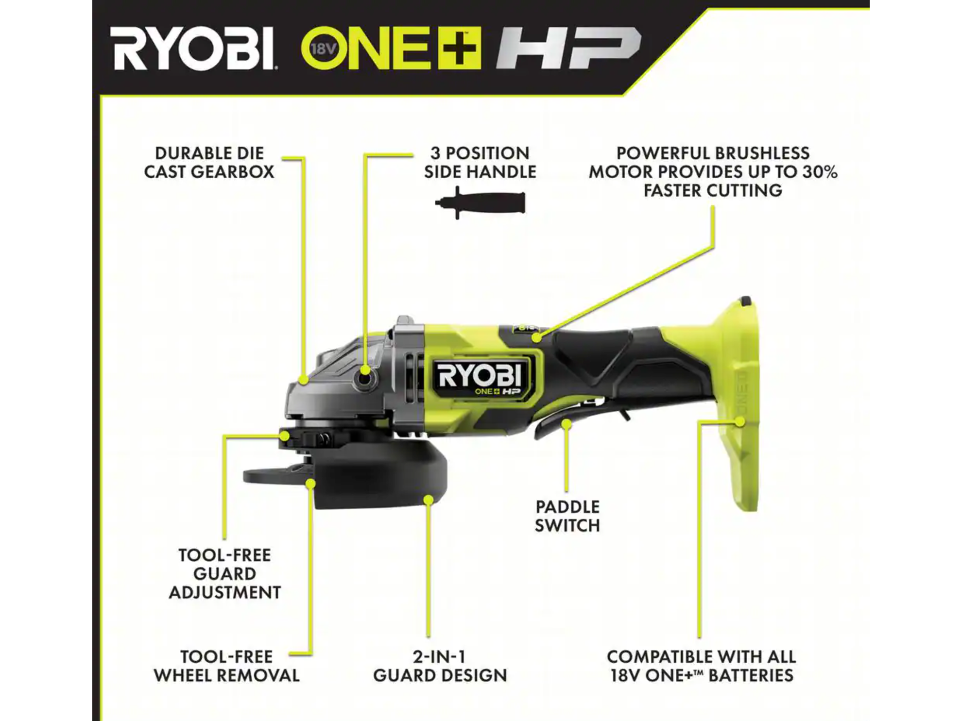 18V Brushless 8-Tool Combo Kit