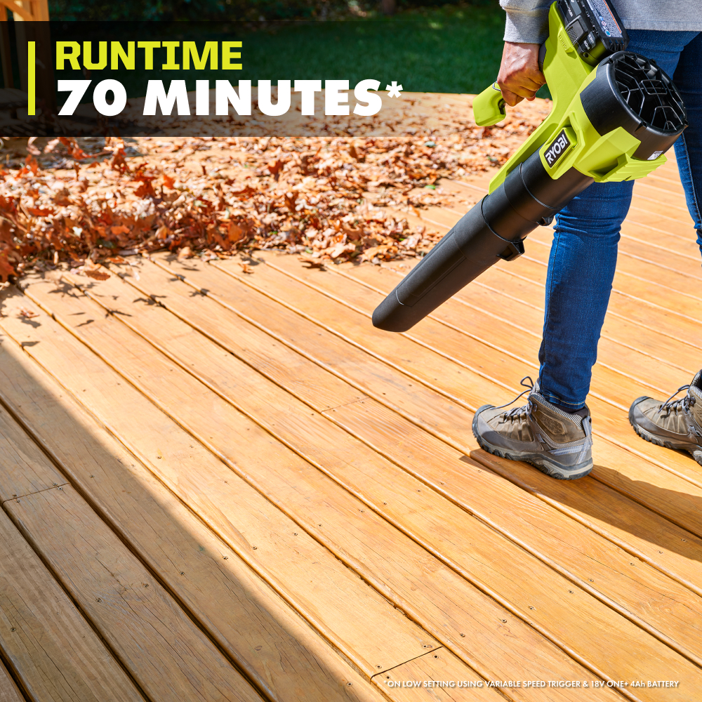 18V ONE+ 350 CFM BLOWER KIT