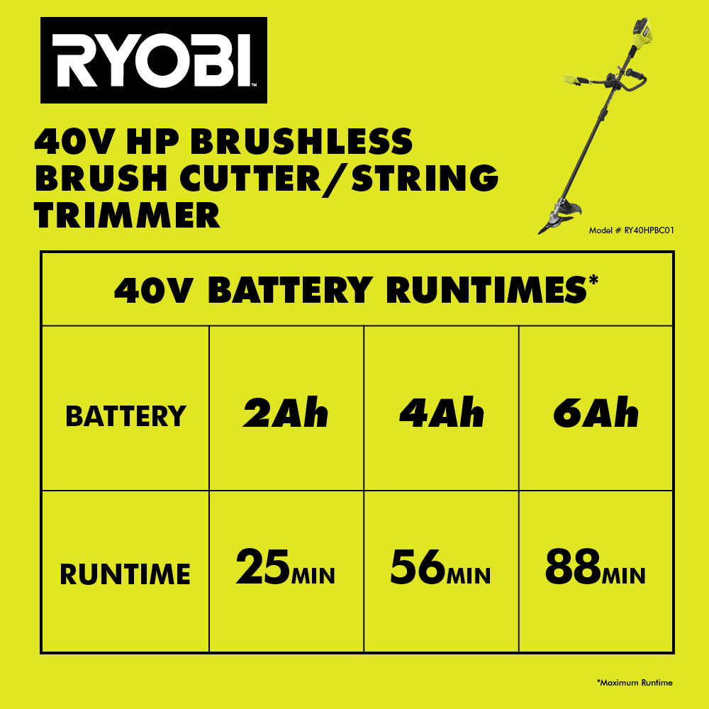 40V HP BRUSHLESS BRUSH CUTTER/STRING TRIMMER