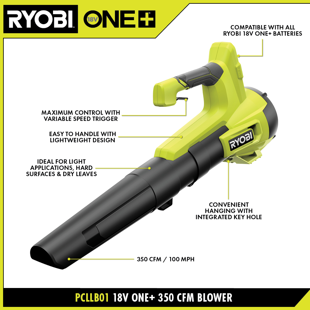 18V ONE+ 2-TOOL COMBO KIT