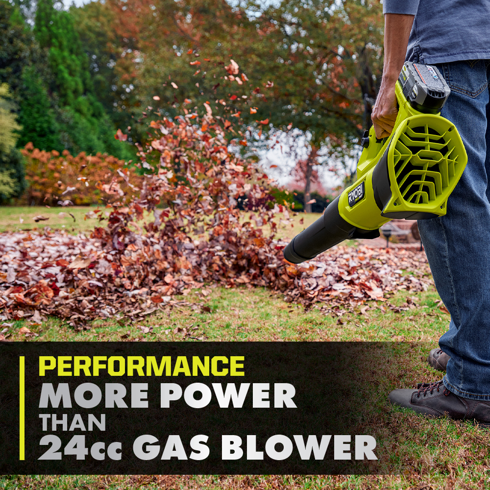 18V ONE+ HP BRUSHLESS 510 CFM BLOWER KIT