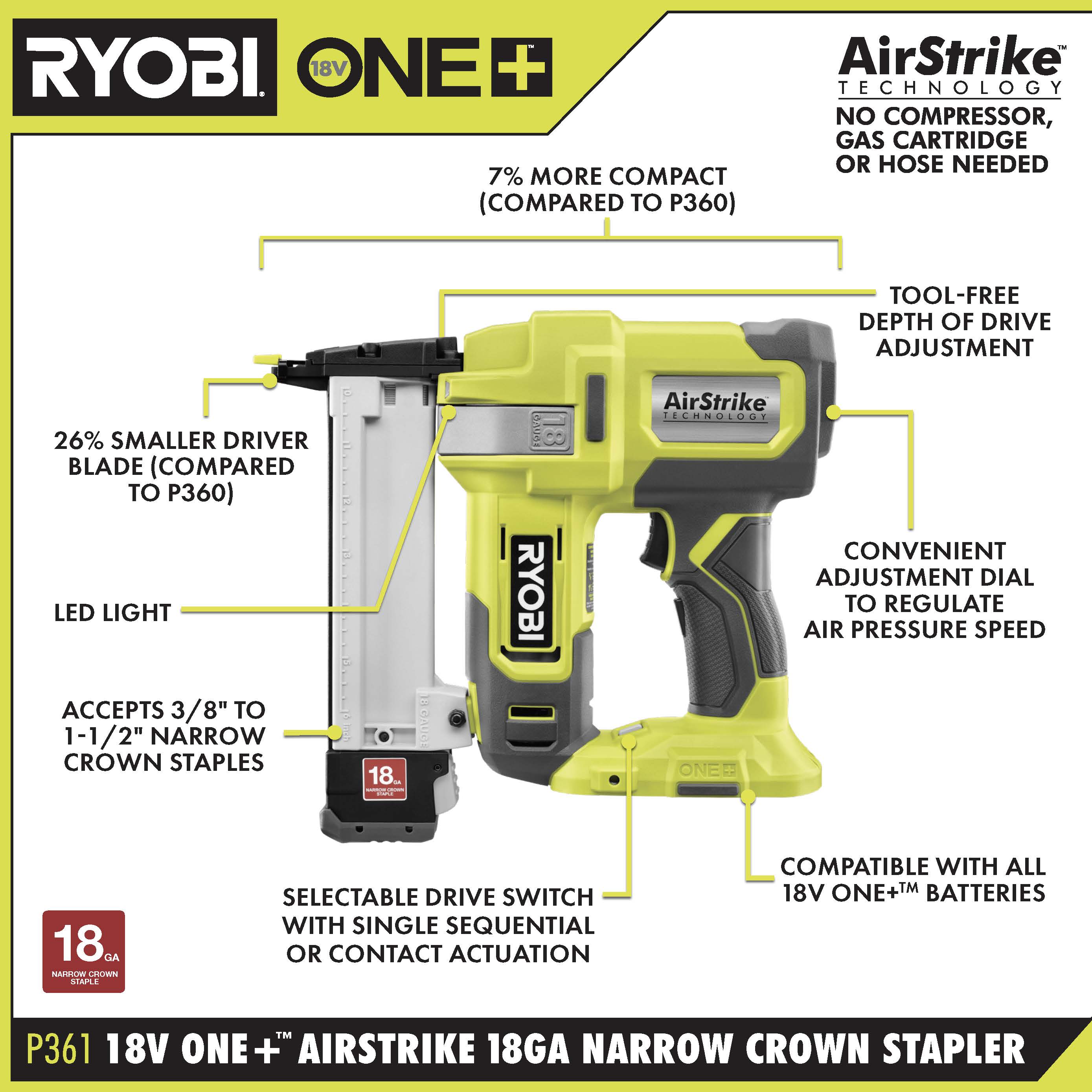 18V ONE+ AIRSTRIKE 18GA NARROW CROWN STAPLER KIT