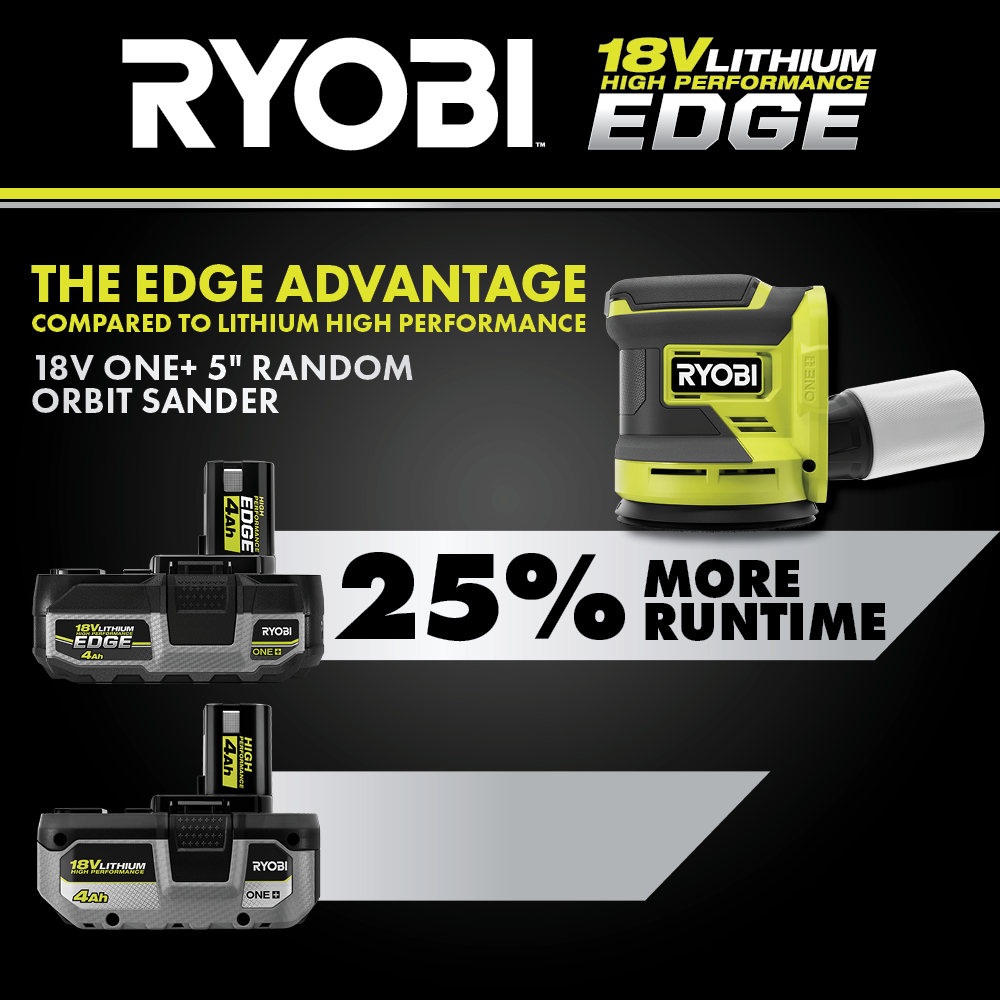 18V ONE+ 4AH LITHIUM HIGH PERFORMANCE EDGE BATTERY