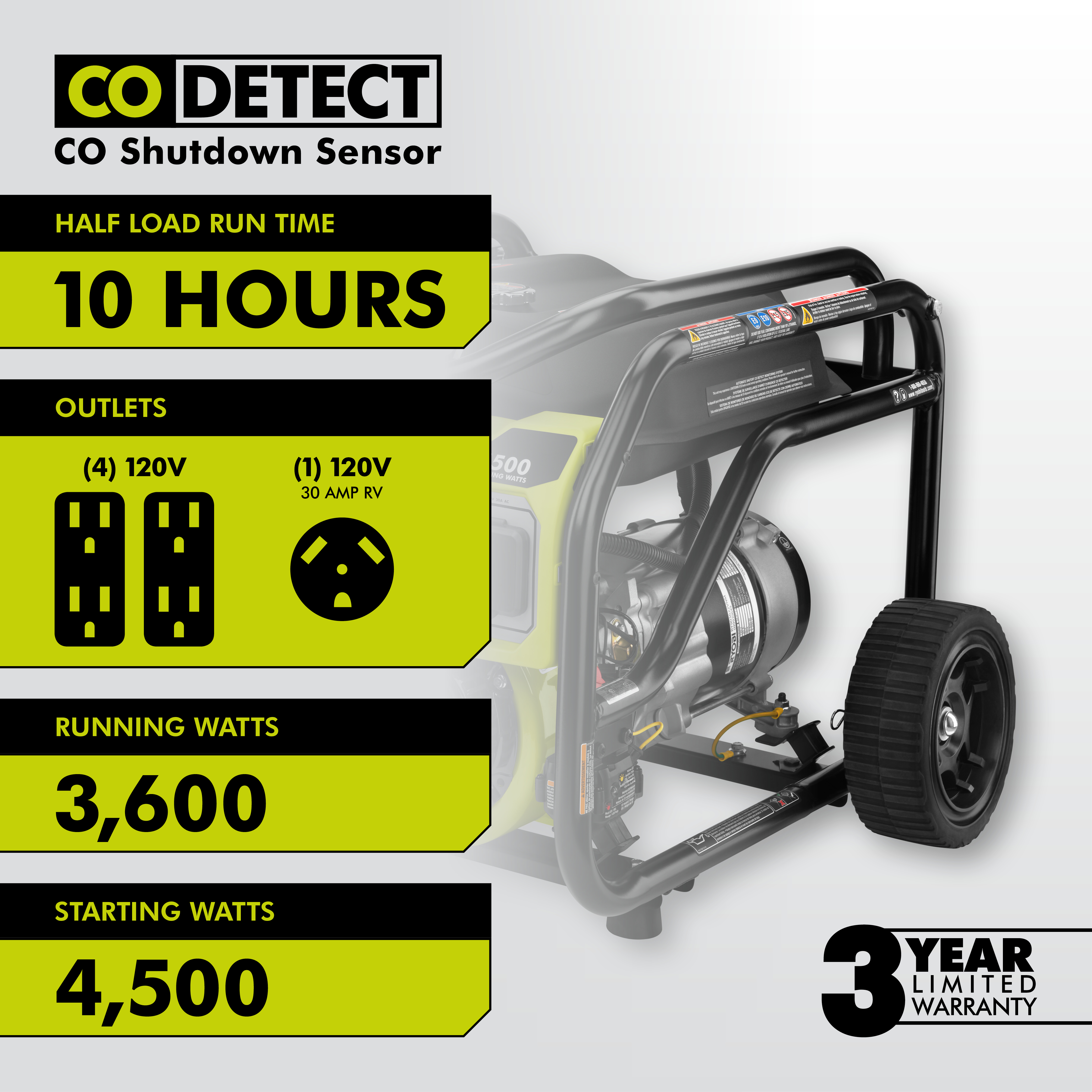 3600-Watt Generator with CO Shutdown Sensor