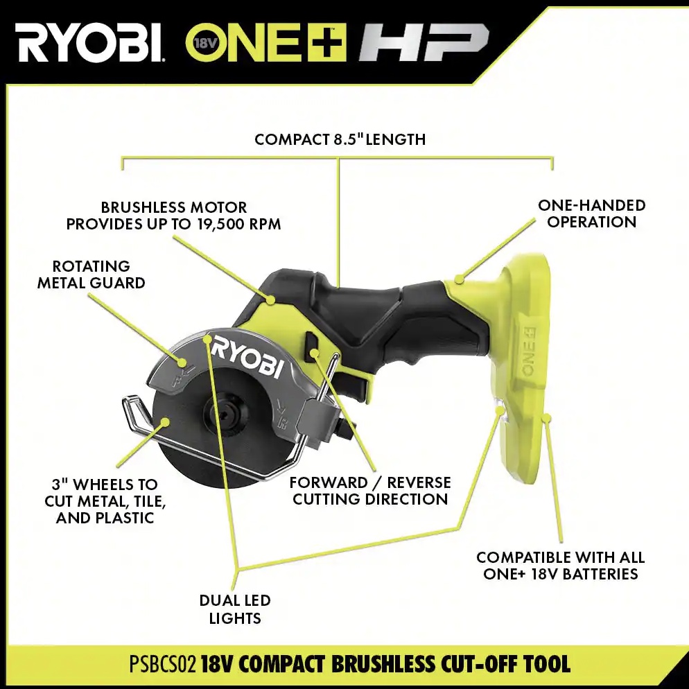 18V ONE+ HP Compact Brushless 6-Tool Combo Kit