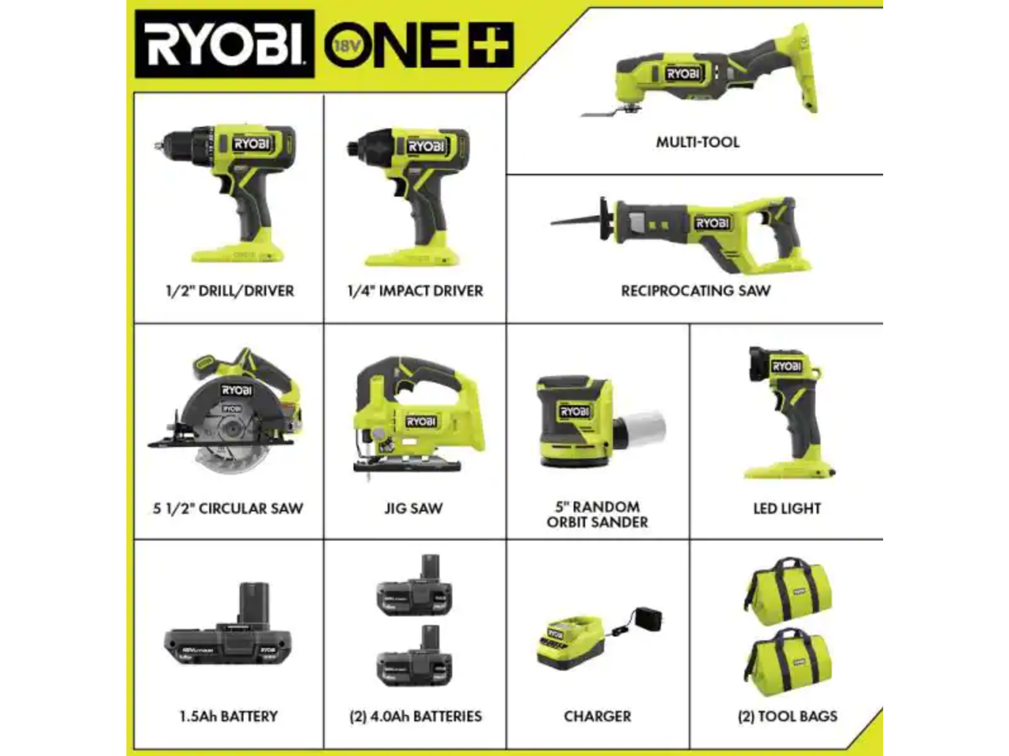 18V ONE+ 8-Tool Combo Kit