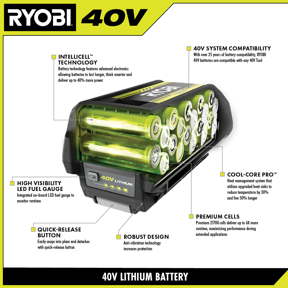 40V 8AH LITHIUM BATTERY