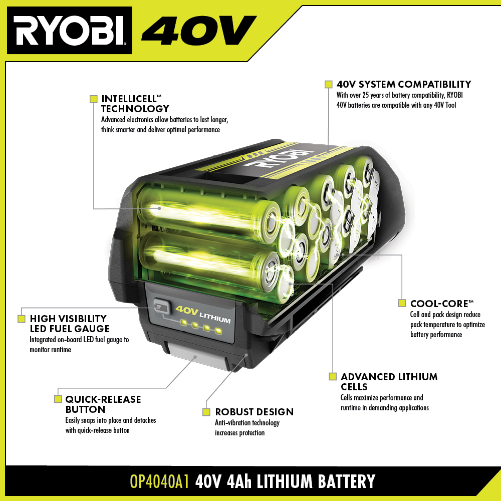 40V 4AH LITHIUM BATTERY