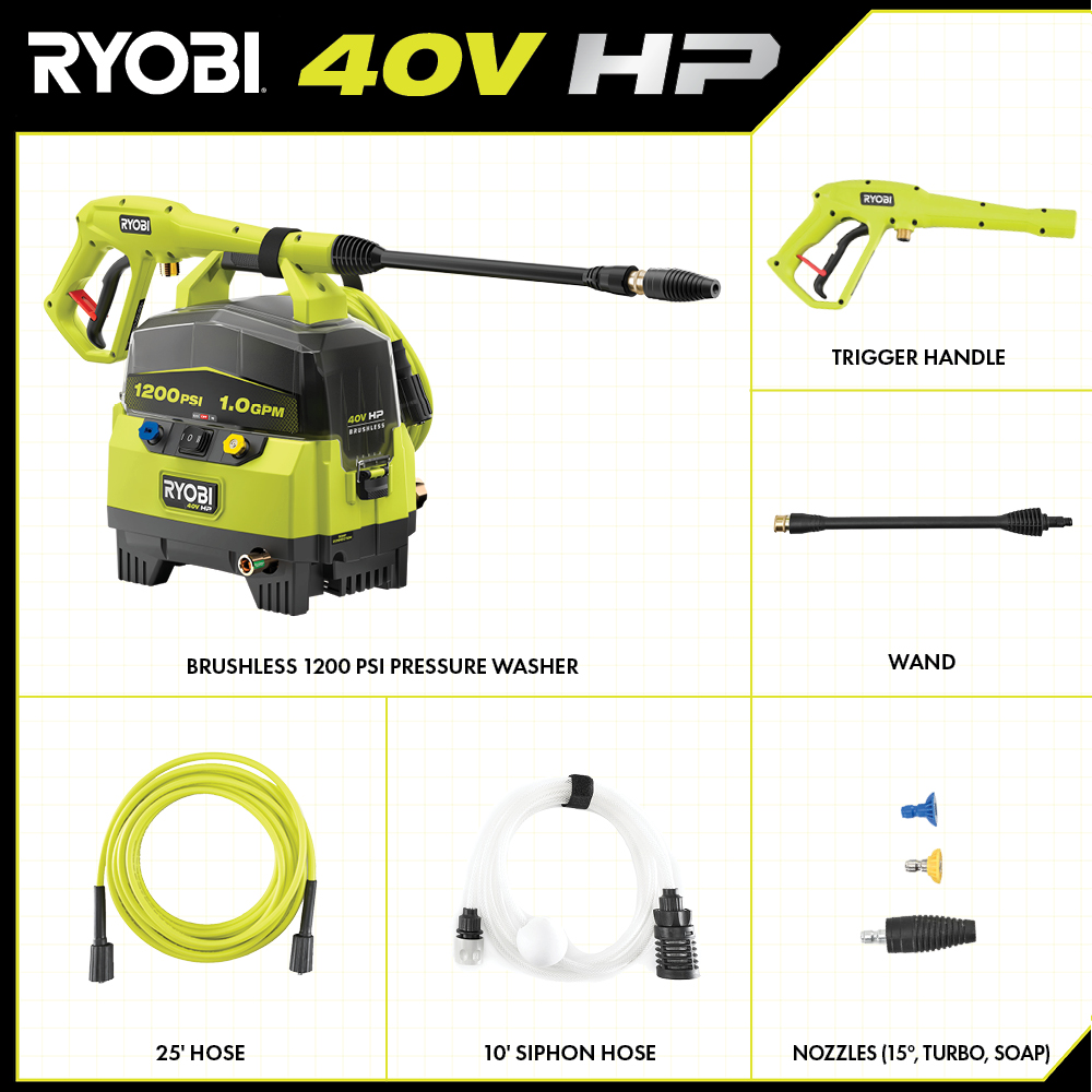 40V HP BRUSHLESS 1200 PSI 1.0 GPM PRESSURE WASHER