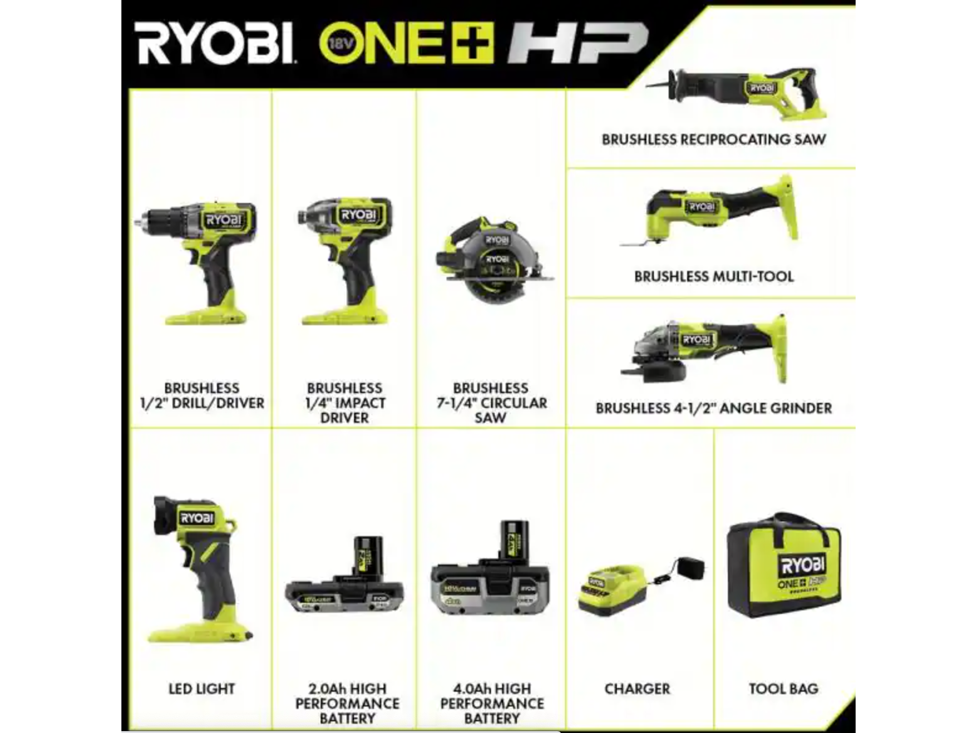 18V Brushless 8-Tool Combo Kit