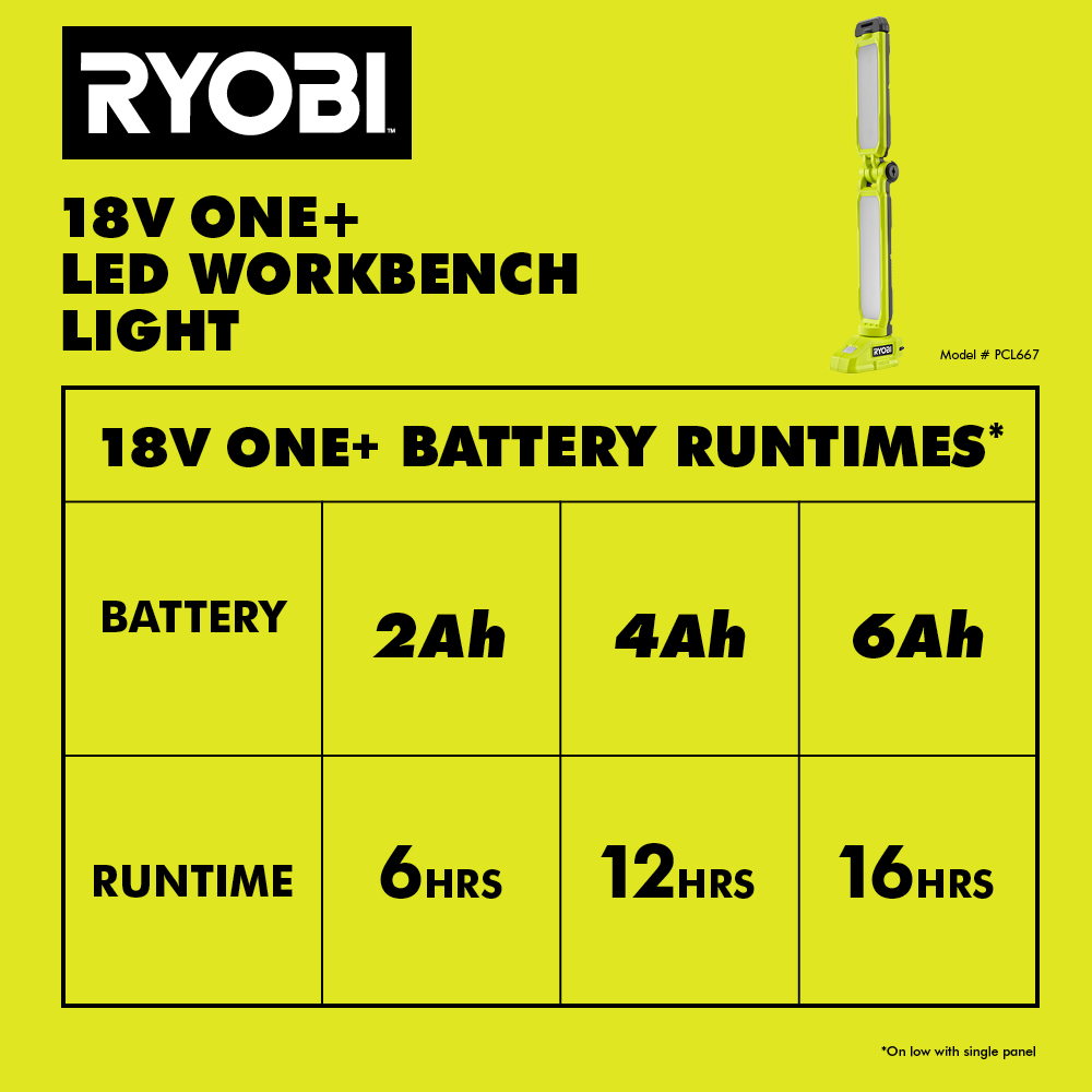 18V ONE+ LED WORKBENCH LIGHT