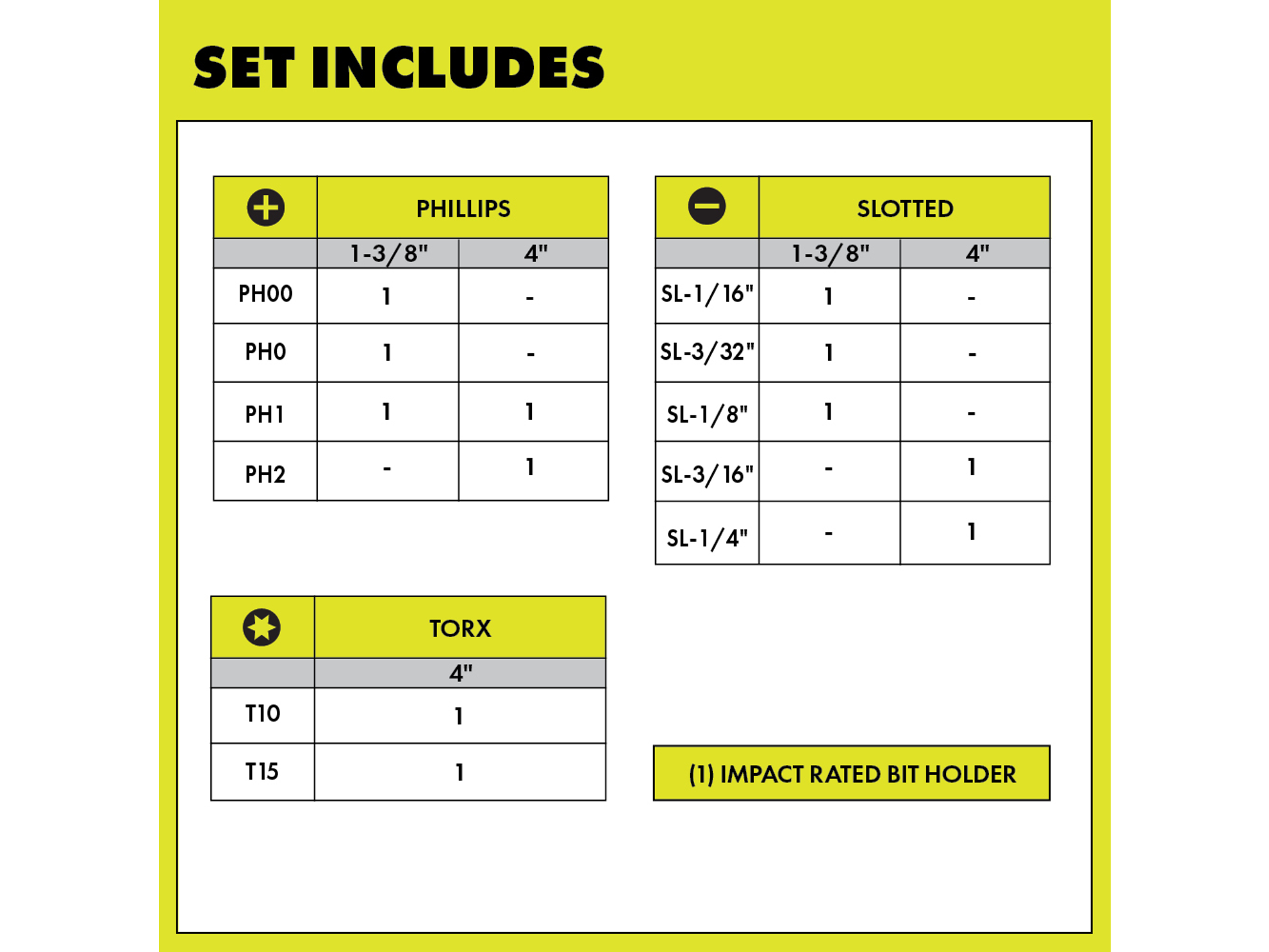 Screwdriver Set (12-Piece) with Cushion Grip Handles