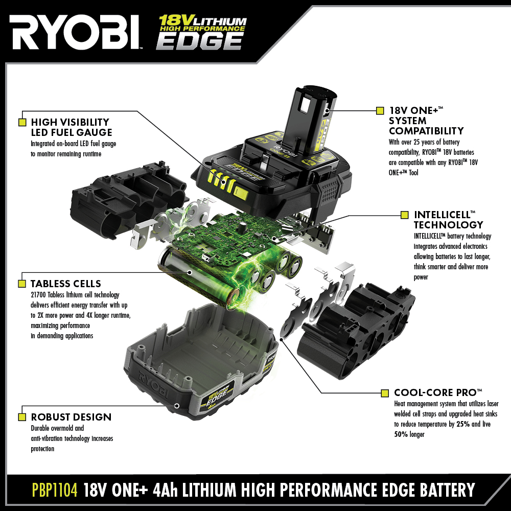 18V ONE+ 4AH LITHIUM HIGH PERFORMANCE EDGE BATTERY