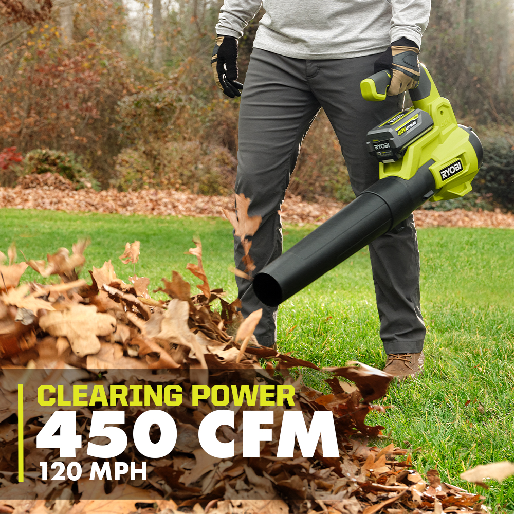 40V 2-TOOL COMBO KIT