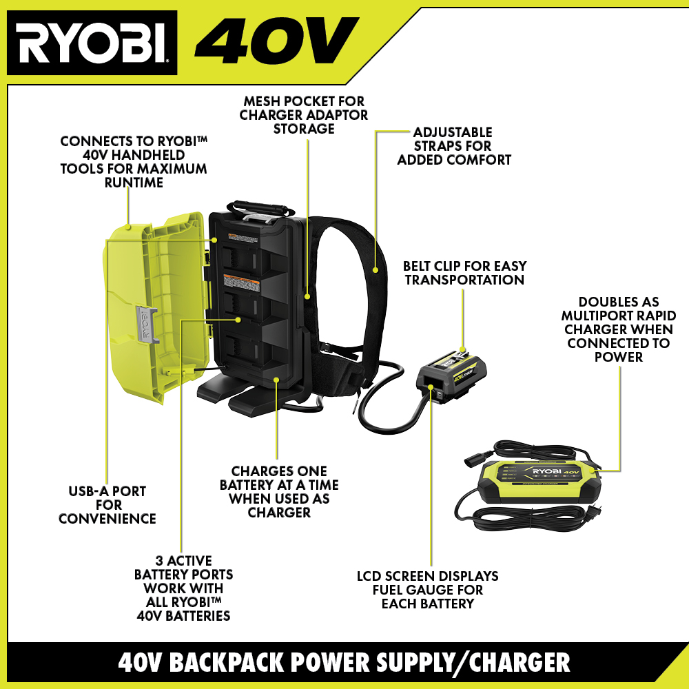40V BACKPACK POWER SUPPLY/CHARGER