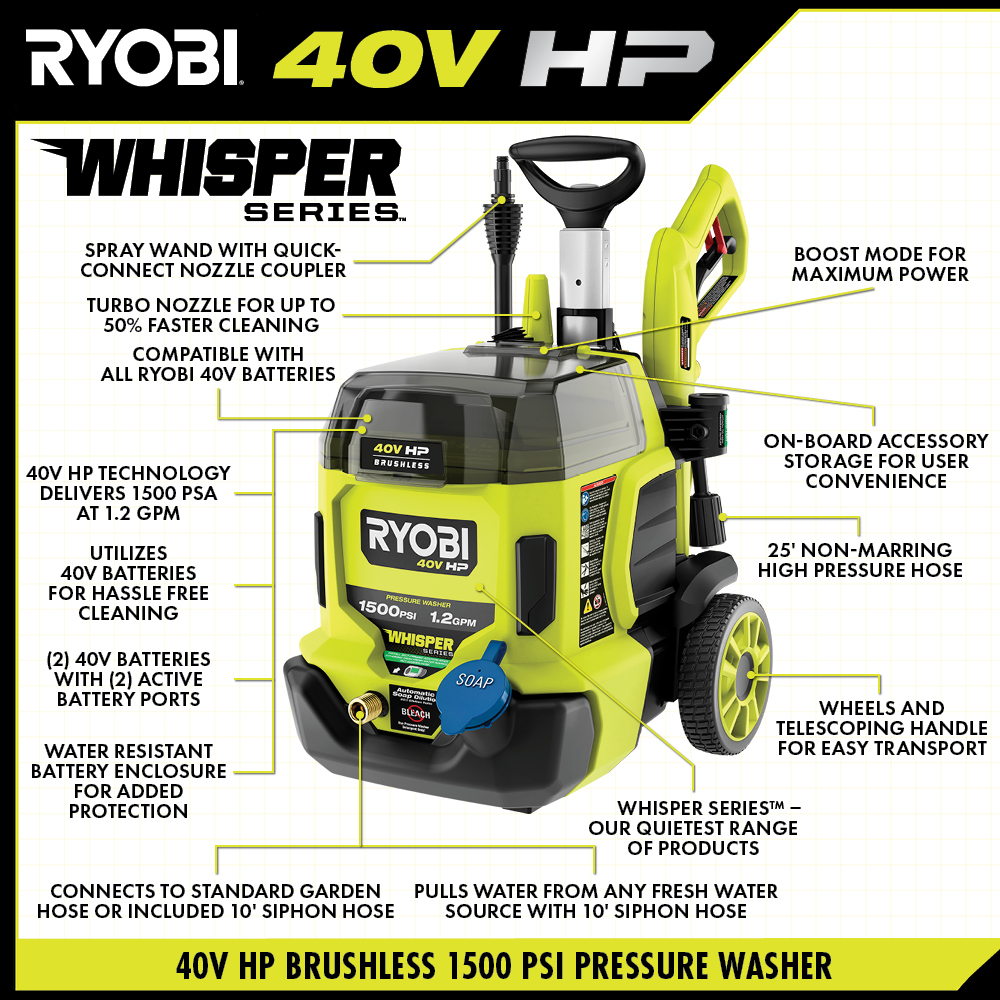 40V HP BRUSHLESS WHISPER SERIES 1500 PSI 1.2 GPM PRESSURE WASHER