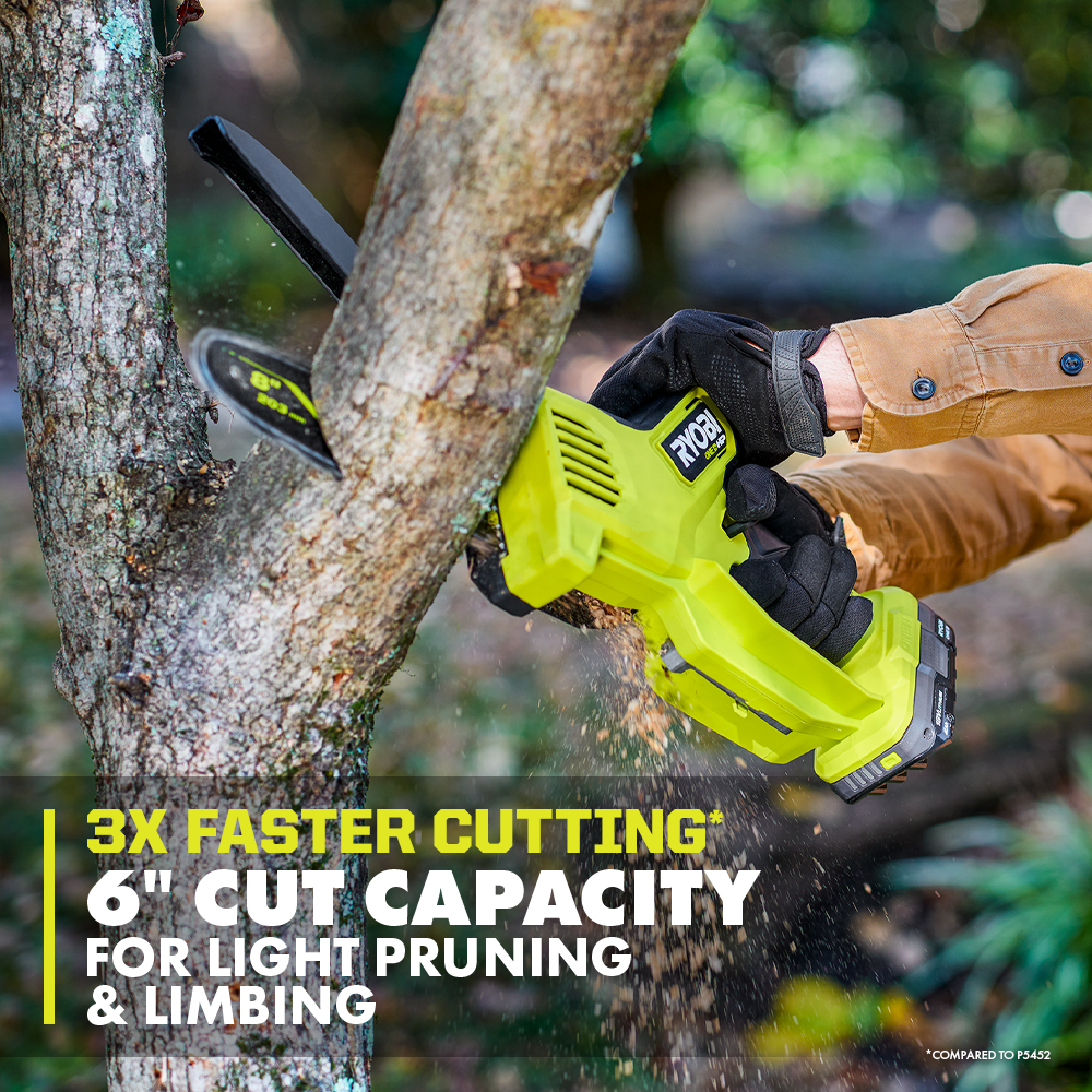 18V ONE+ HP COMPACT BRUSHLESS 8