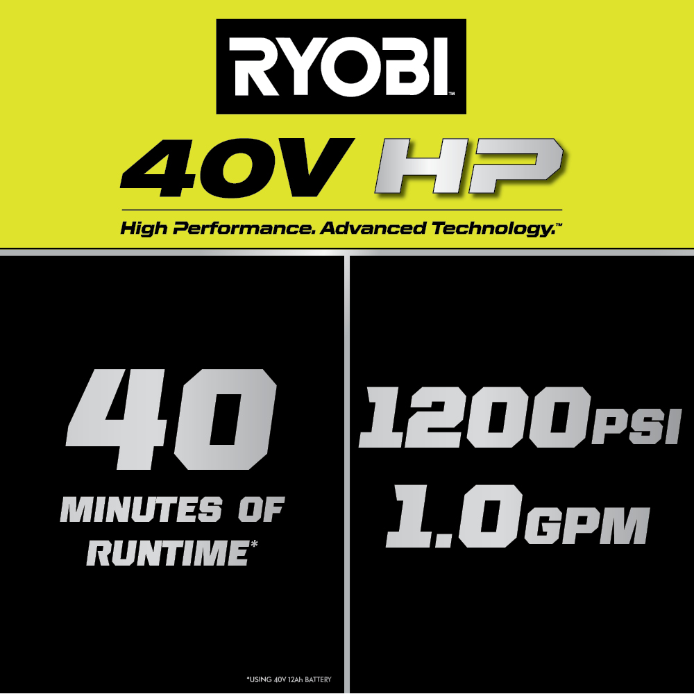 40V HP BRUSHLESS 1200 PSI 1.0 GPM PRESSURE WASHER