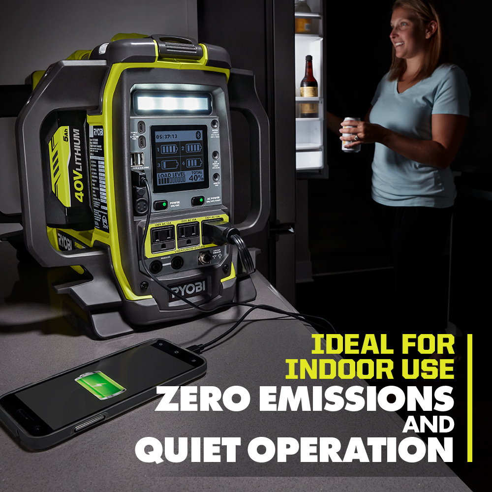 40V 1800-WATT POWER STATION Kit