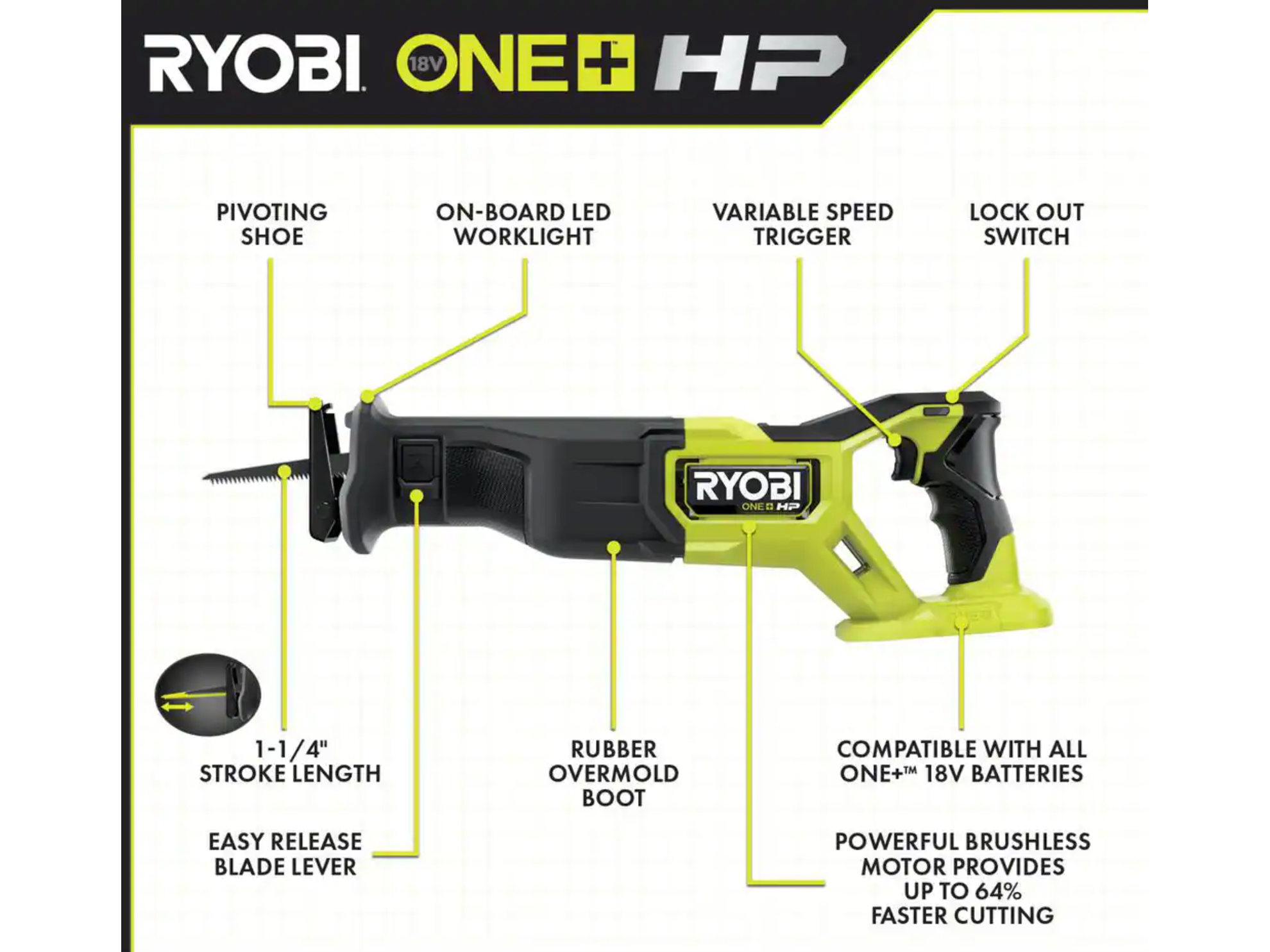 18V Brushless 8-Tool Combo Kit