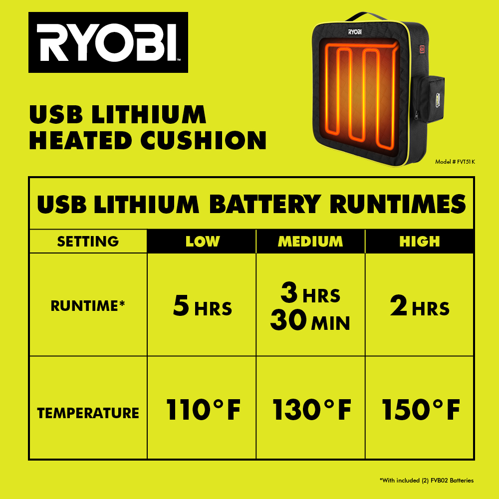 USB LITHIUM HEATED CUSHION KIT