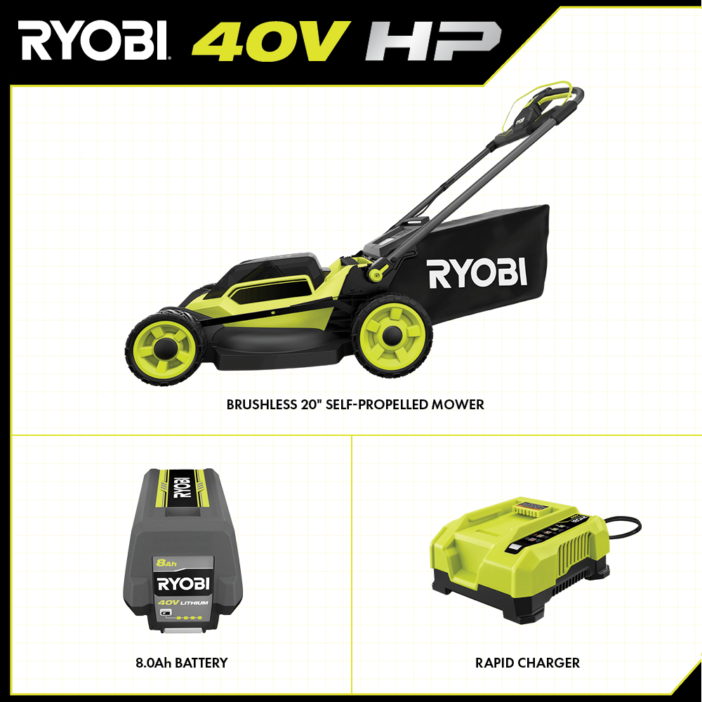 40V HP BRUSHLESS 20