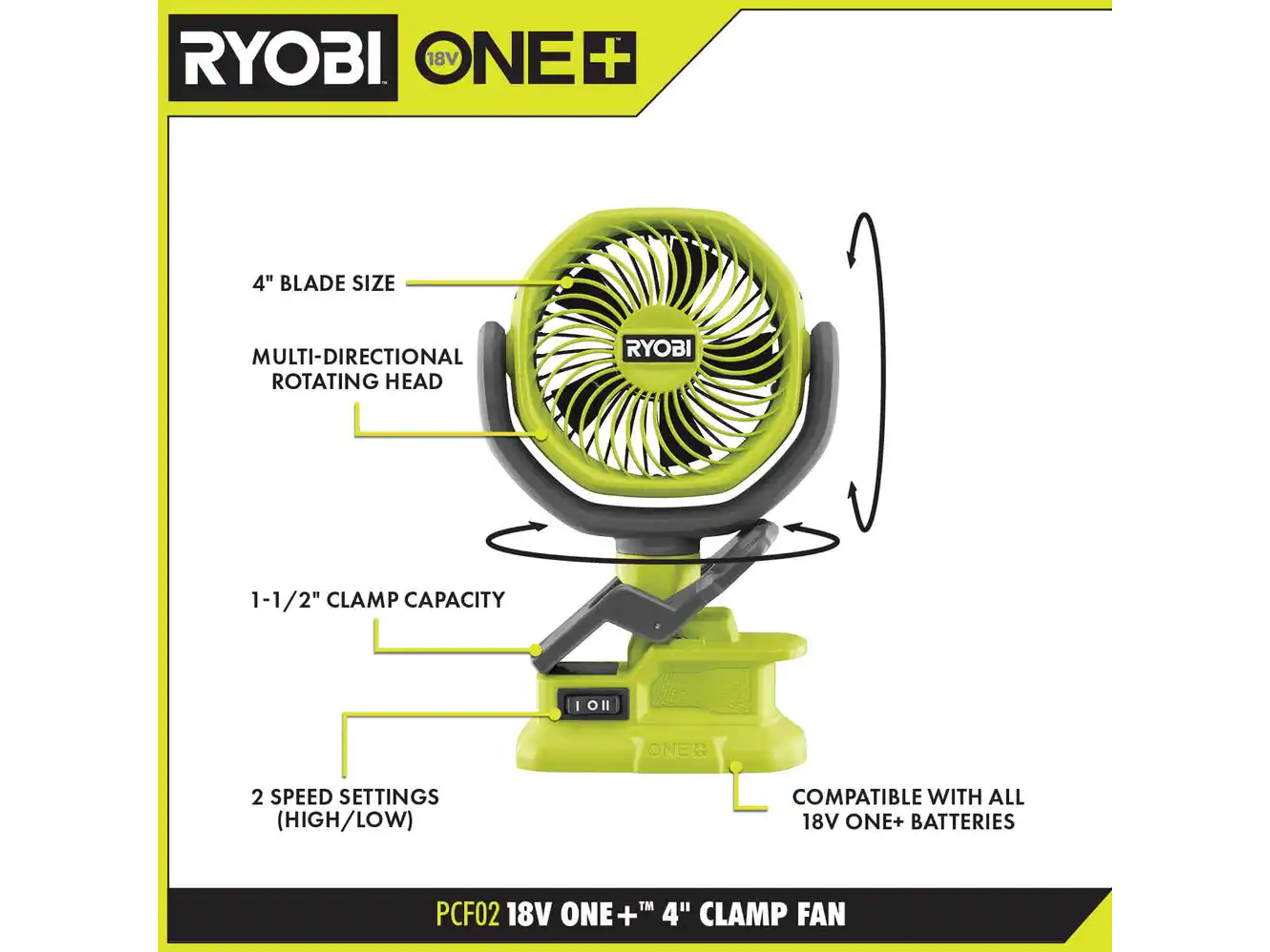 18V ONE+ Compact Camper's Kit