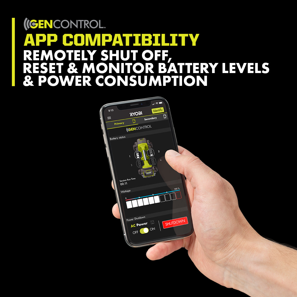 40V 1800-WATT POWER STATION Kit