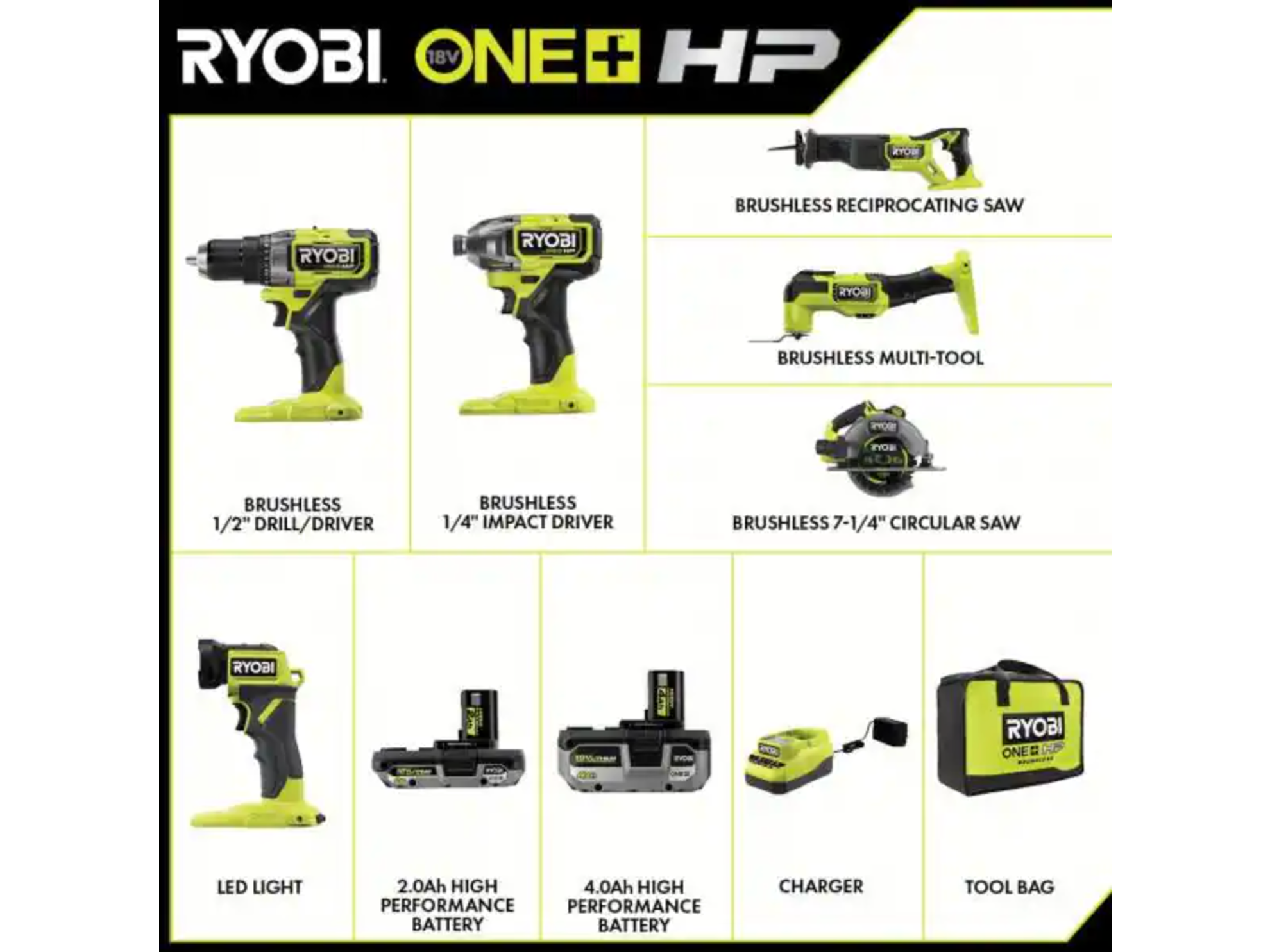 18V Brushless 6-Tool Combo Kit