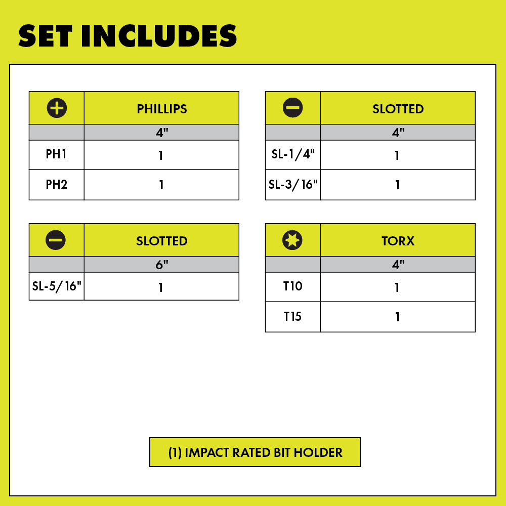 Screwdriver Set (7-Piece) with Cushion Grip Handles