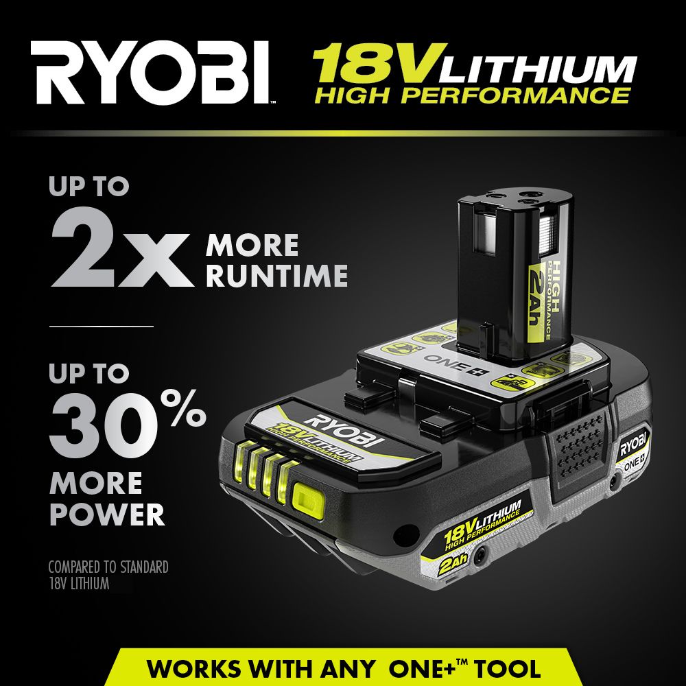 18V ONE+ 2AH LITHIUM HIGH PERFORMANCE BATTERY (2-PACK)