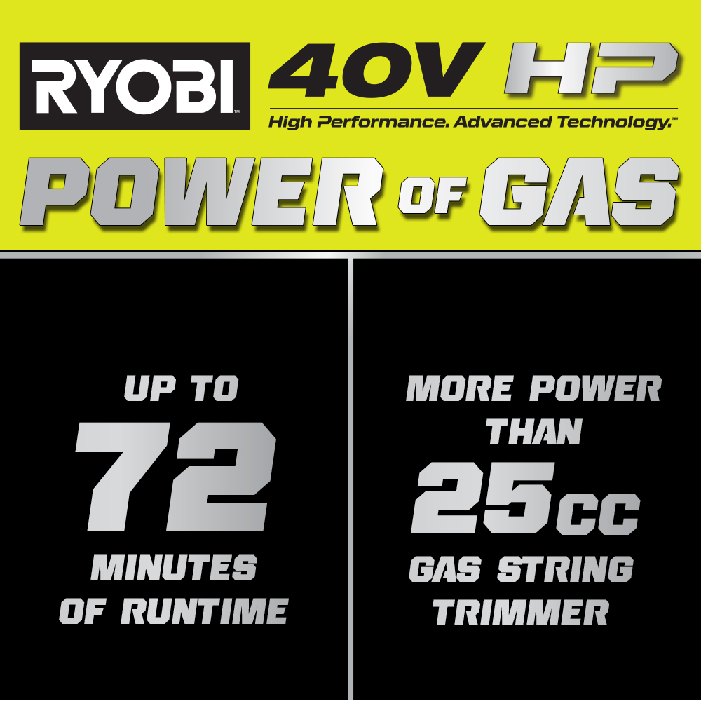 40V HP BRUSHLESS 600 CFM WHISPER SERIES BLOWER & 15