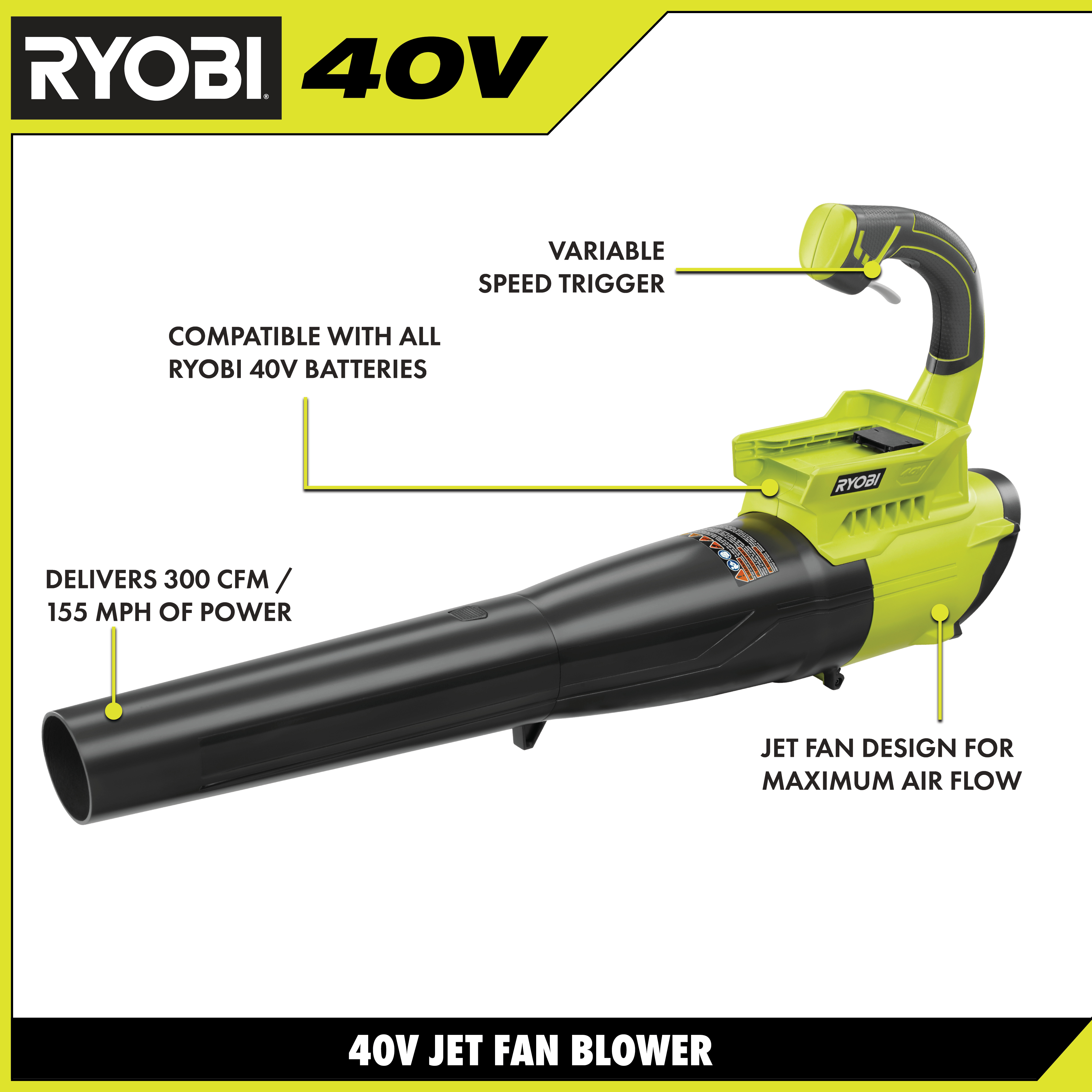 40V 300 CFM JET FAN LEAF BLOWER KIT