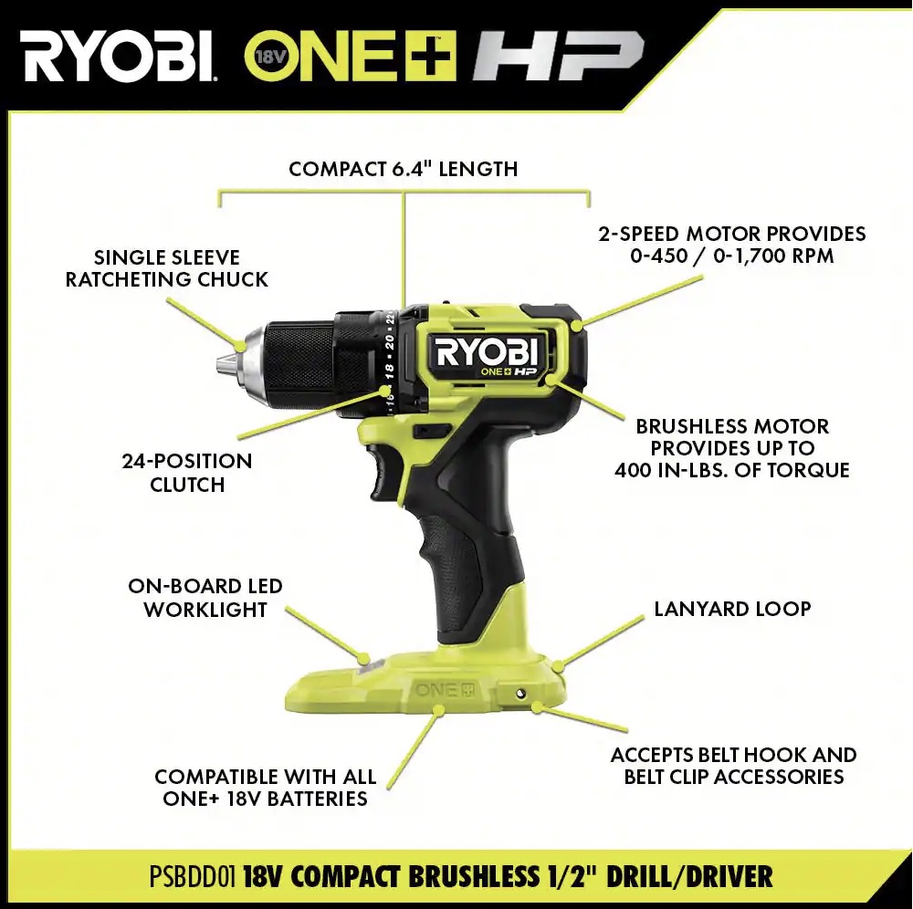 18V ONE+ HP Compact Brushless 6-Tool Combo Kit