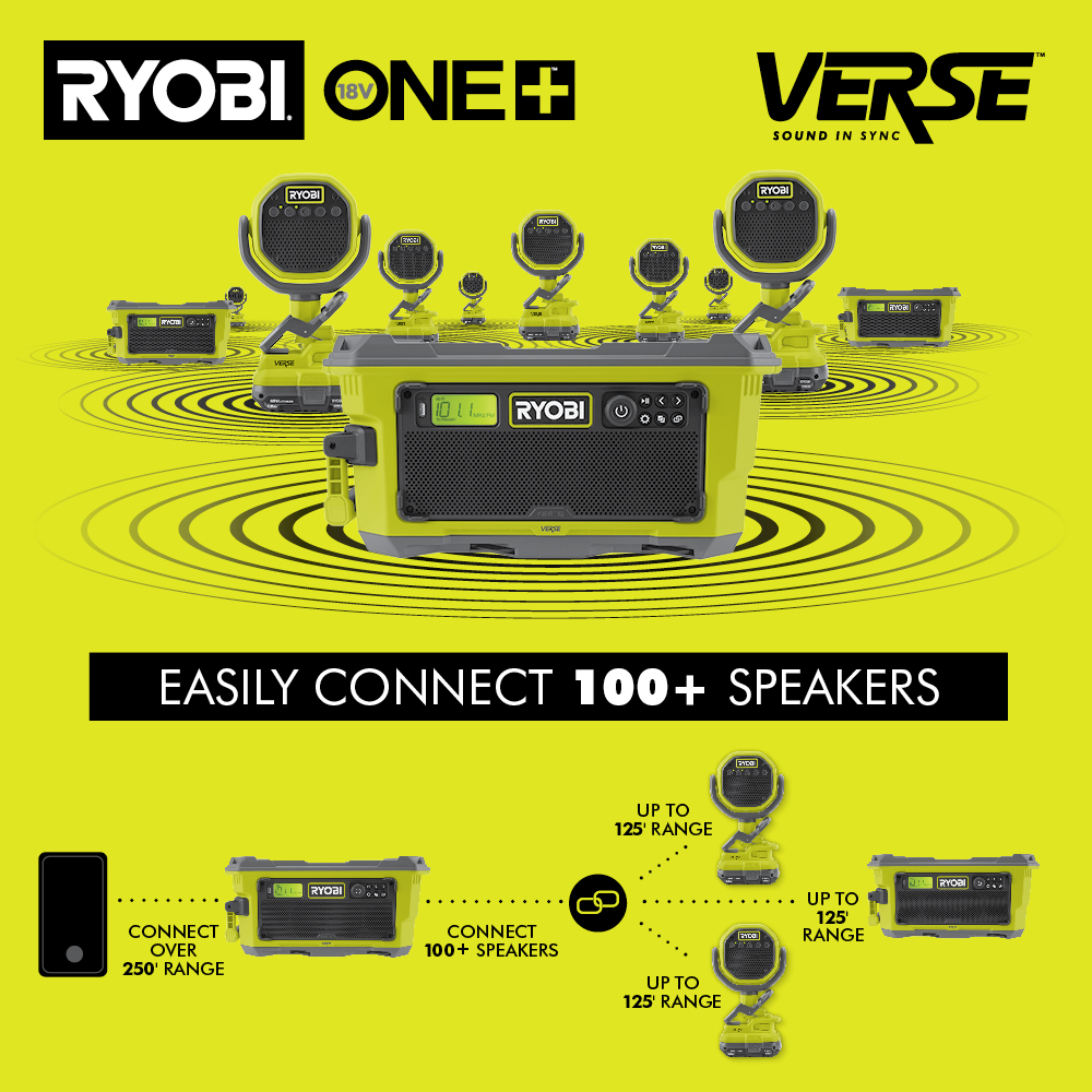18V ONE+ HYBRID VERSE™ LINK™ BLUETOOTH® STEREO