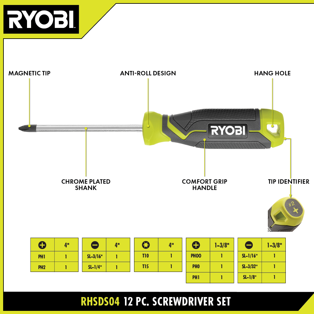 Screwdriver Set (12-Piece) with Cushion Grip Handles
