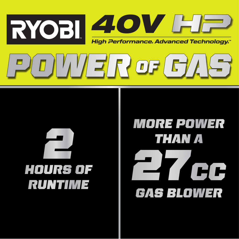 40V HP BRUSHLESS 730 CFM BLOWER KIT