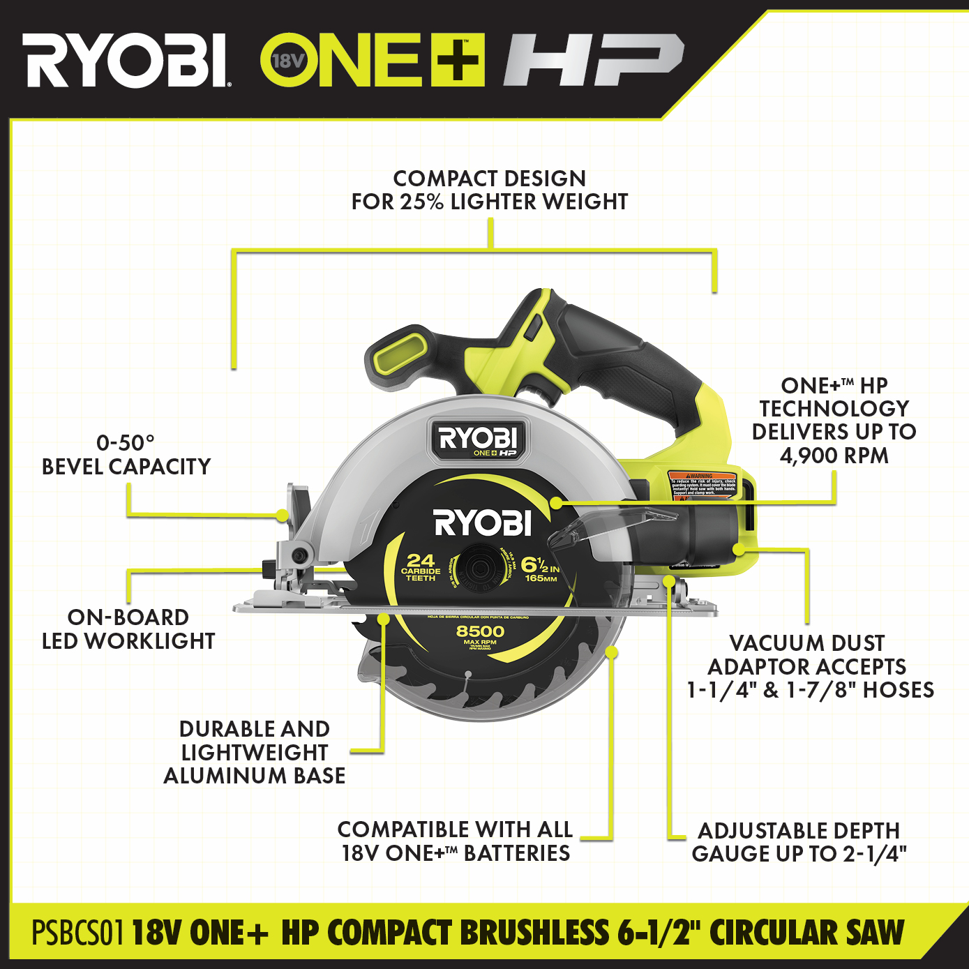 18V ONE+ HP COMPACT BRUSHLESS 6-1/2