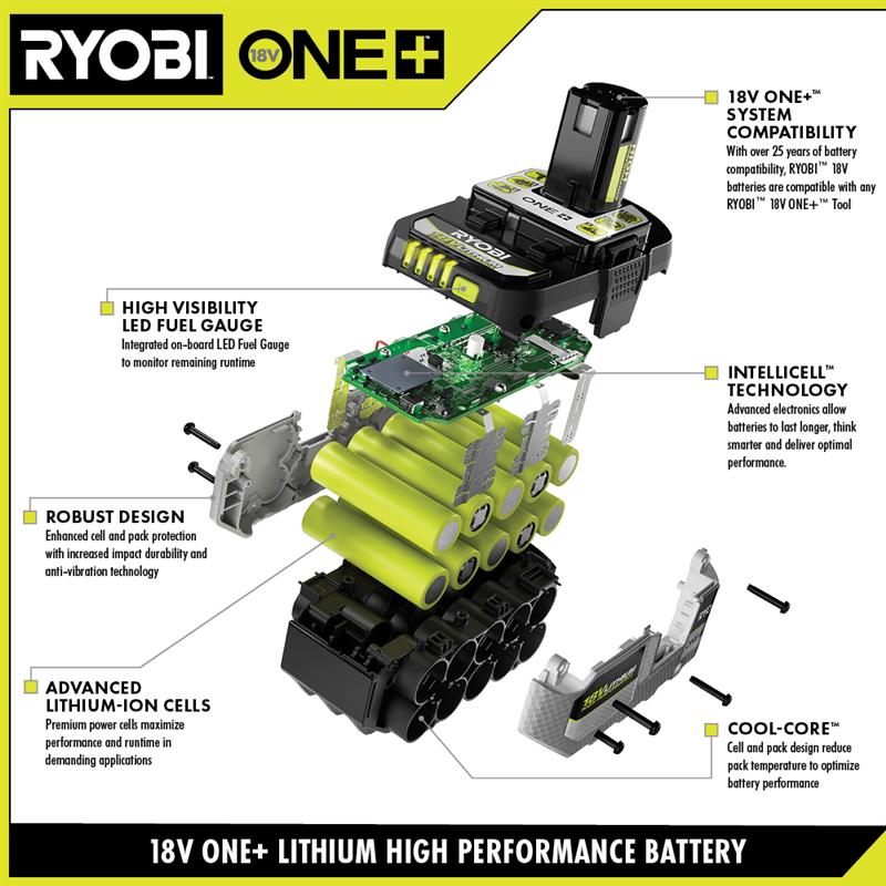 18V ONE+ 2AH LITHIUM HIGH PERFORMANCE BATTERY