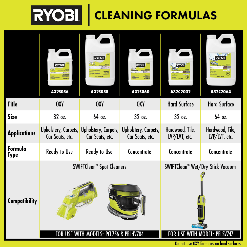 32 oz. OXY CLEANING SOLUTION