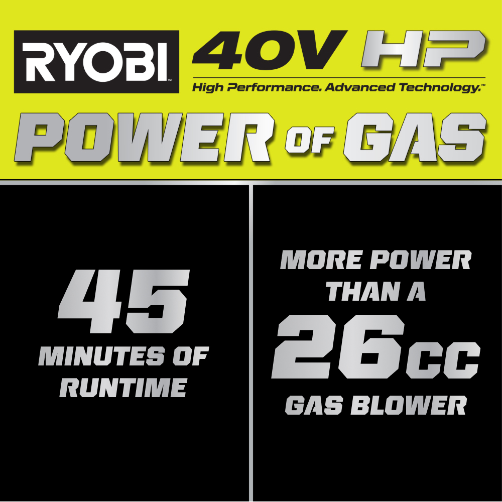 40V HP BRUSHLESS 650 CFM BLOWER KIT