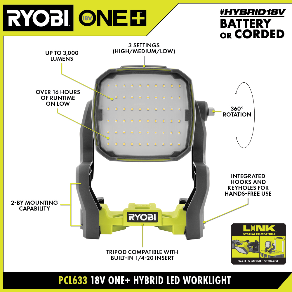 18V ONE+ HYBRID LED WORKLIGHT
