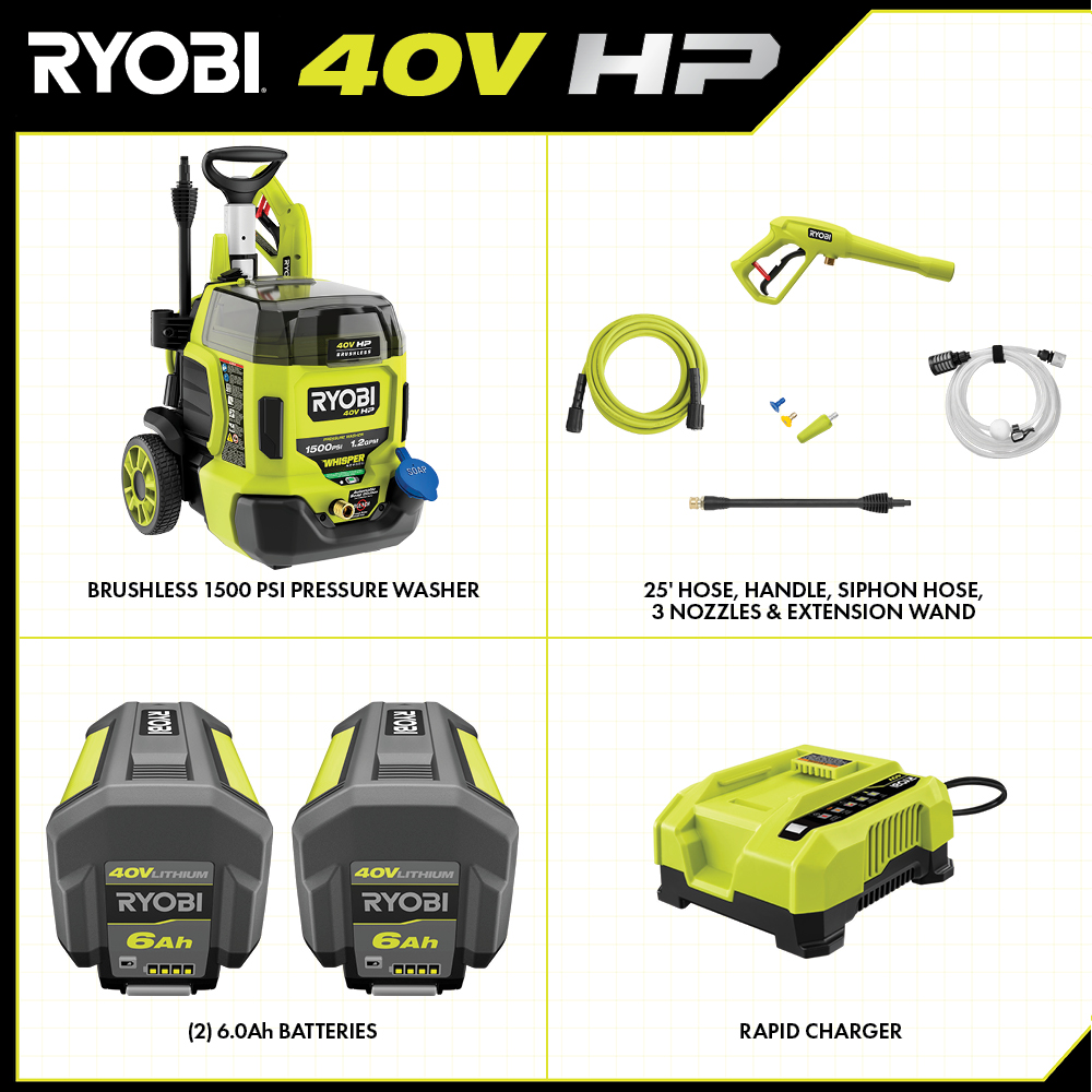 40V HP BRUSHLESS WHISPER SERIES 1500 PSI 1.2 GPM PRESSURE WASHER
