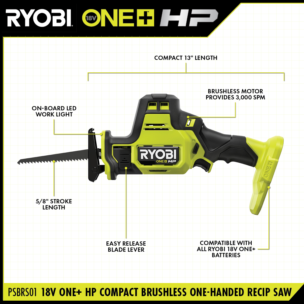 18V ONE+ HP Compact Brushless One-Handed Reciprocating Saw