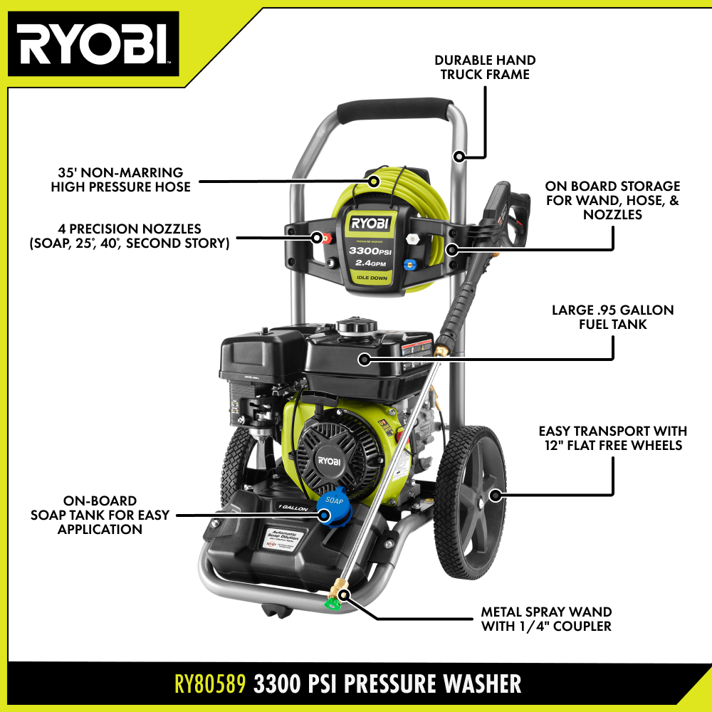 3300 PSI 2.4 GPM GAS PRESSURE WASHER