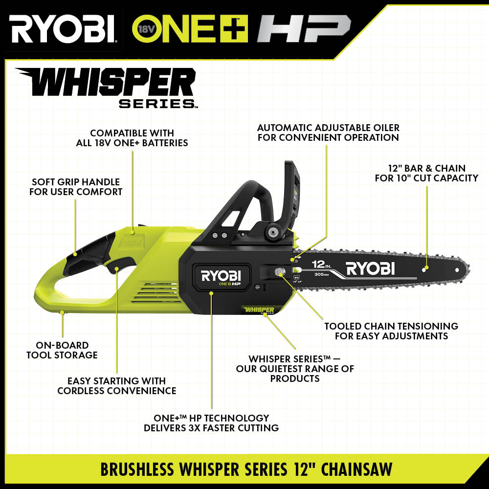 18V ONE+ HP BRUSHLESS WHISPER SERIES 12