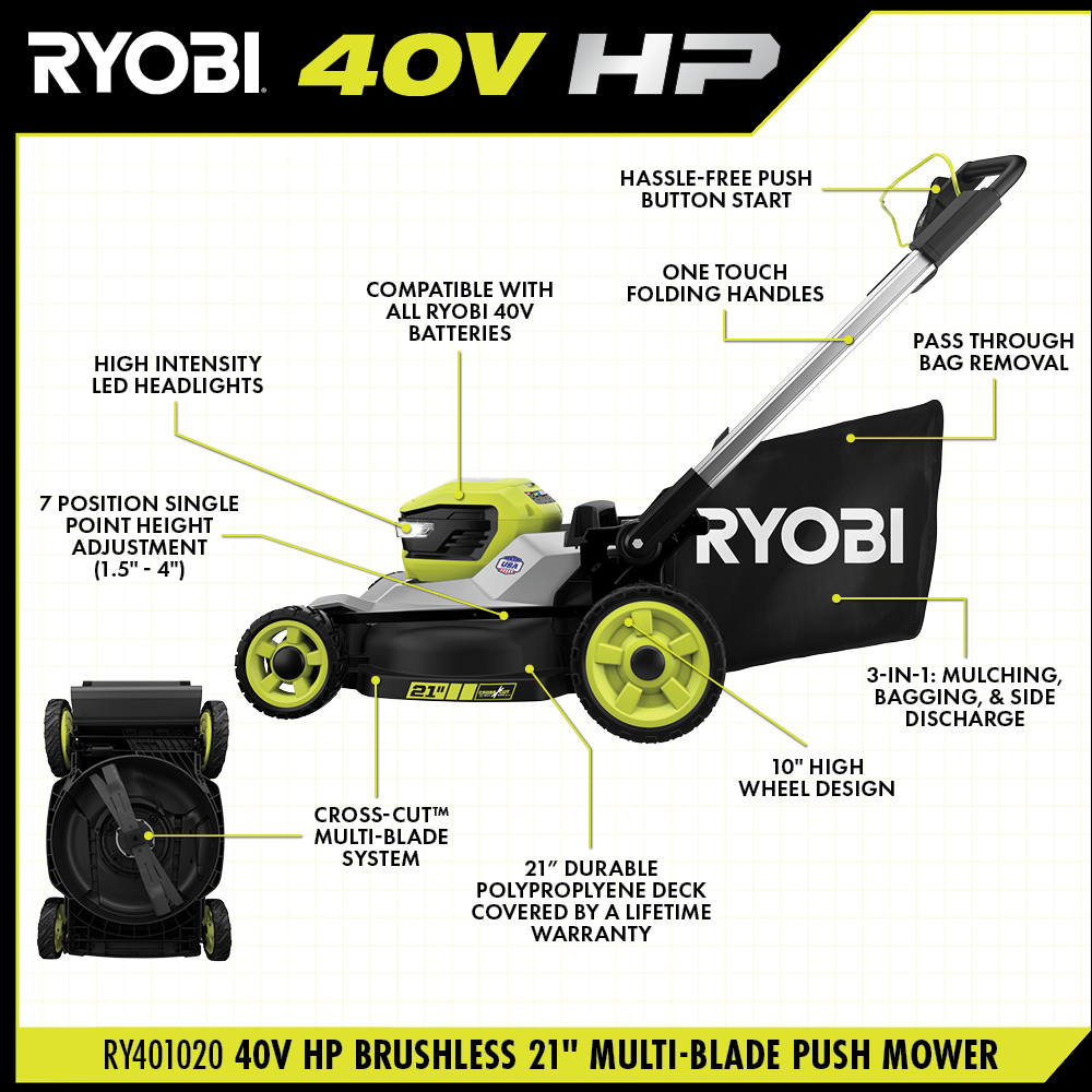 40V HP BRUSHLESS 21