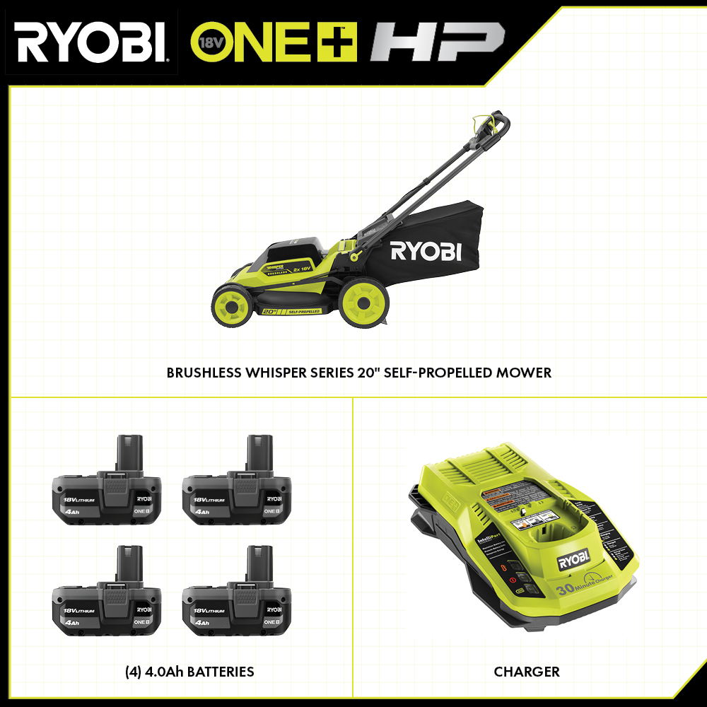 18V ONE+ HP BRUSHLESS 20