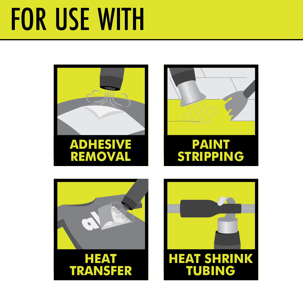 18V ONE+ HEAT PEN KIT