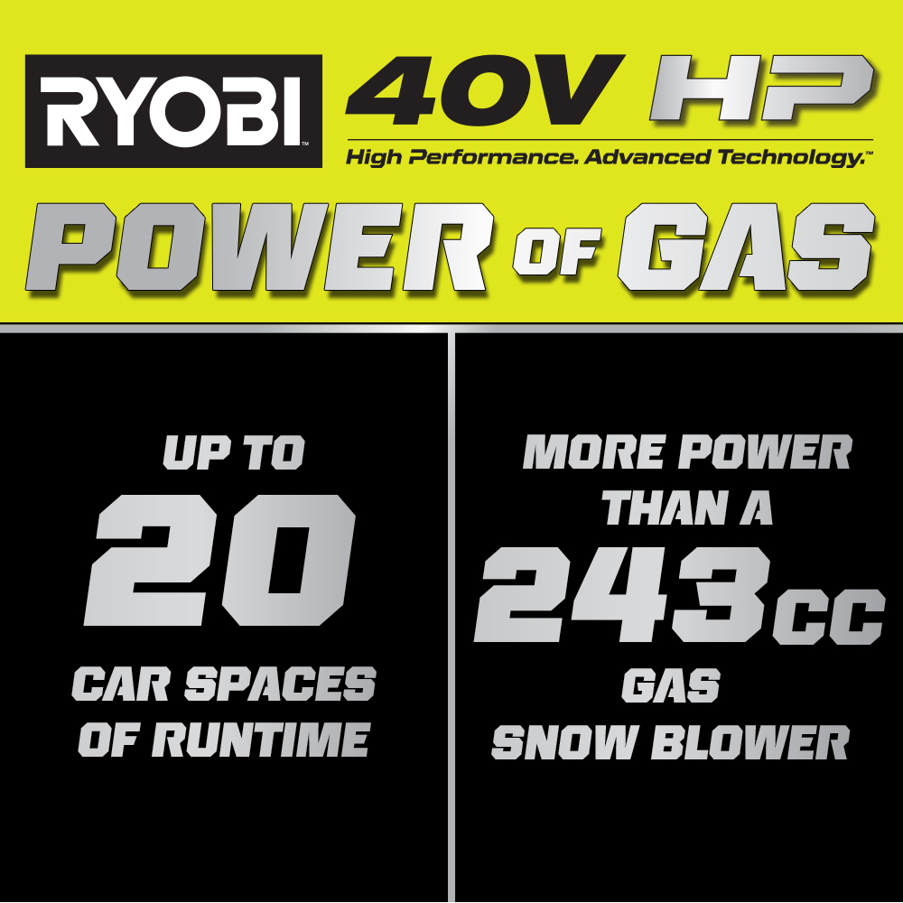 40V HP BRUSHLESS WHISPER SERIES 22